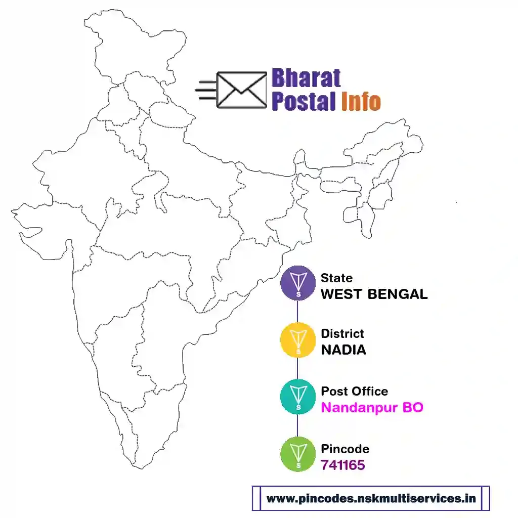 west bengal-nadia-nandanpur bo-741165